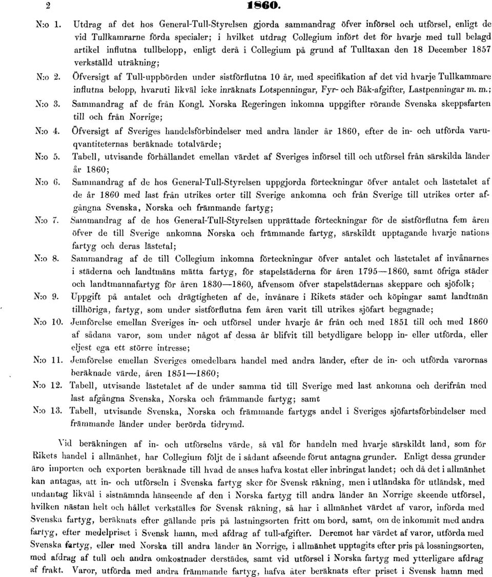 artikel influtna tullbelopp, enligt dera i Collegium på grund af Tulltaxan den 18 December 1857 verkställd uträkning; öfversigt af Tull-uppbörden under sistförflutna 10 år, med specifikation af det