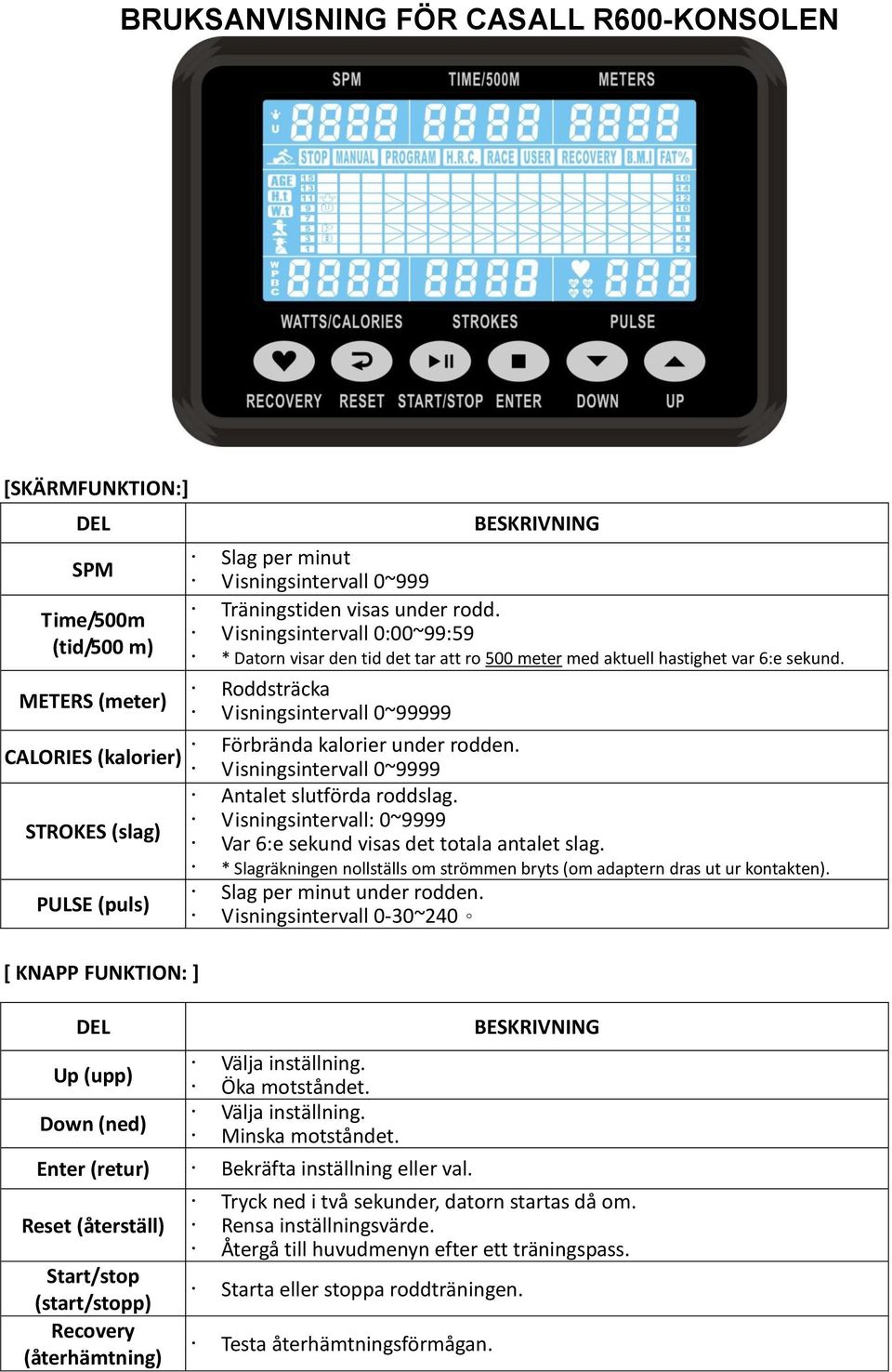 CALORIES (kalorier) Visningsintervall 0~9999 Antalet slutförda roddslag. Visningsintervall: 0~9999 STROKES (slag) Var 6:e sekund visas det totala antalet slag.