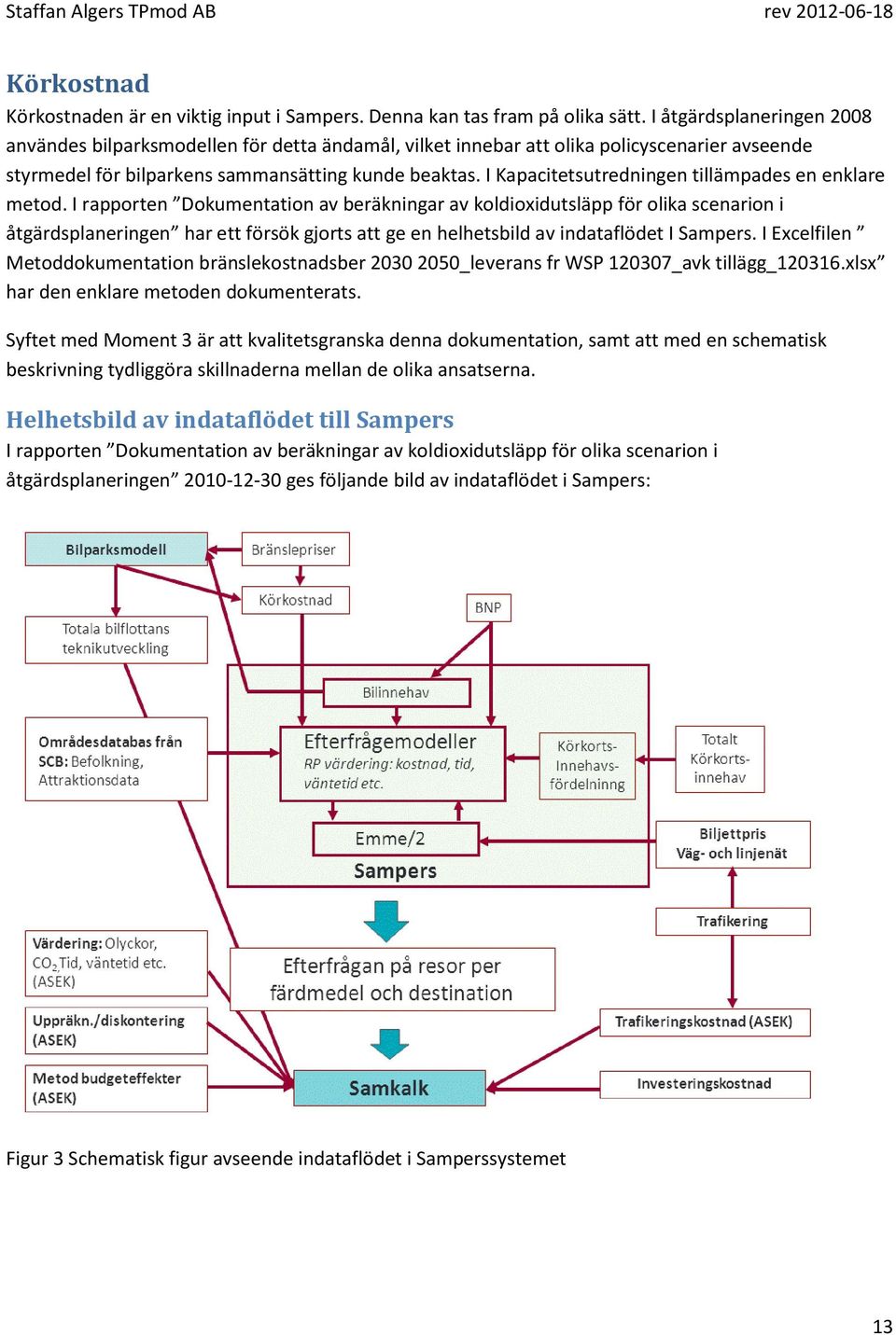 I Kapacitetsutredningen tillämpades en enklare metod.
