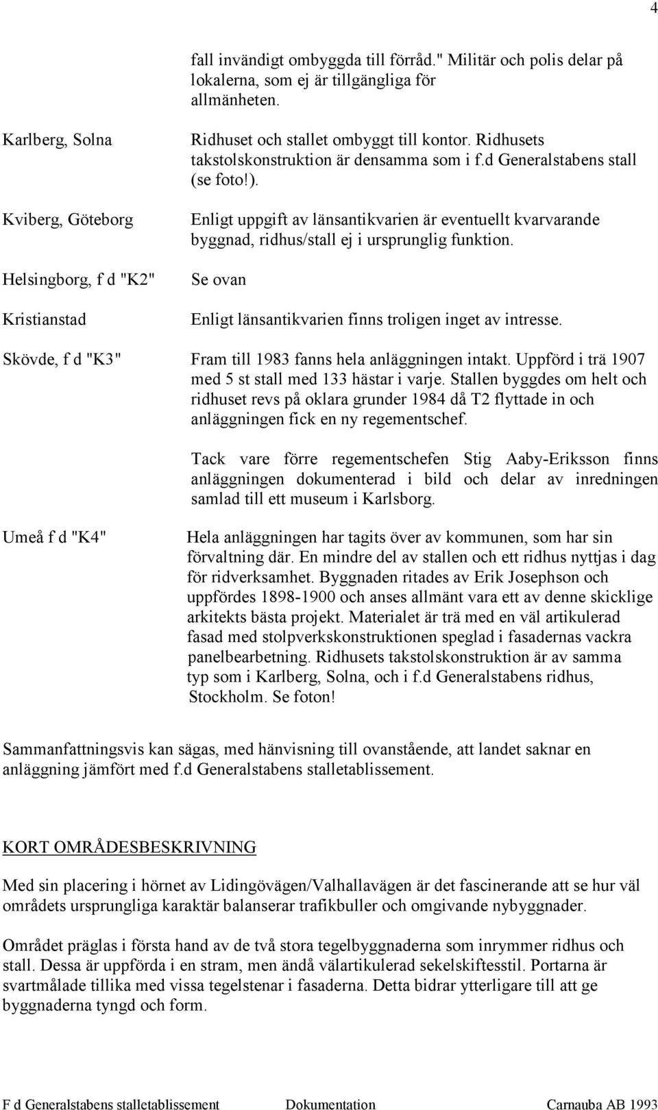 Enligt uppgift av länsantikvarien är eventuellt kvarvarande byggnad, ridhus/stall ej i ursprunglig funktion. Se ovan Enligt länsantikvarien finns troligen inget av intresse.