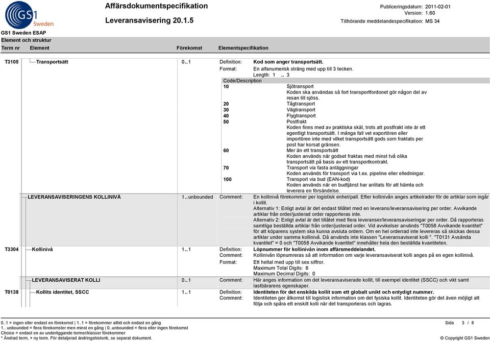 I många fall vet exportören eller importören inte med vilket transportsätt gods som fraktats per post har korsat gränsen.