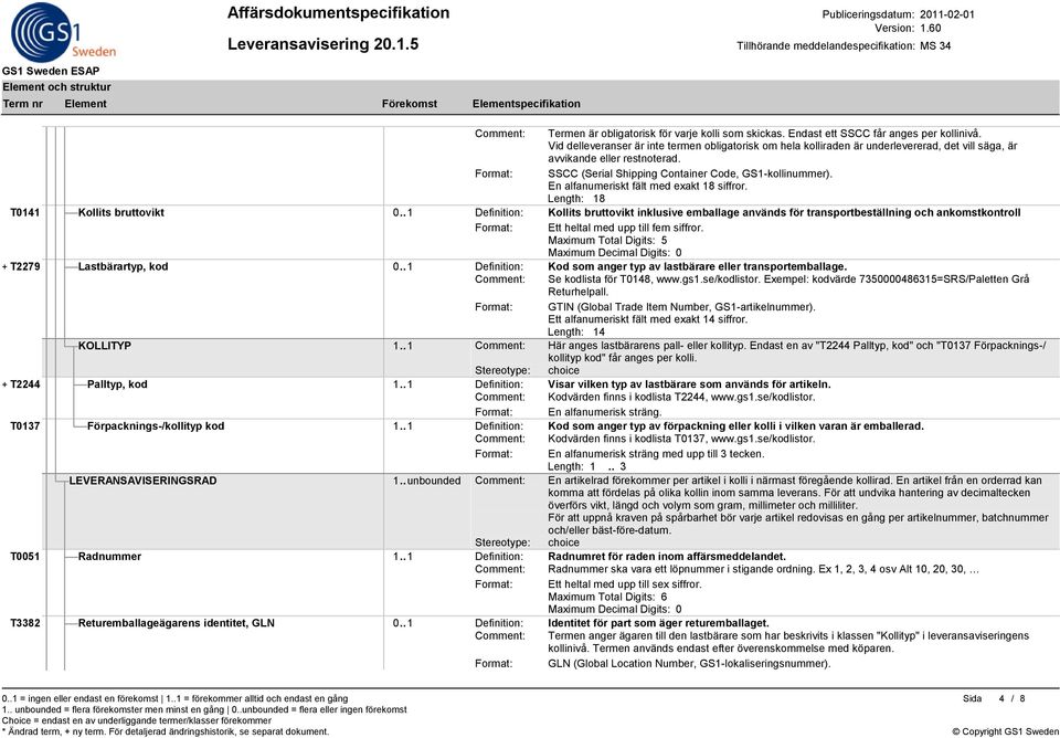 En alfanumeriskt fält med exakt 18 siffror. Length: 18 T0141 Kollits bruttovikt 0.