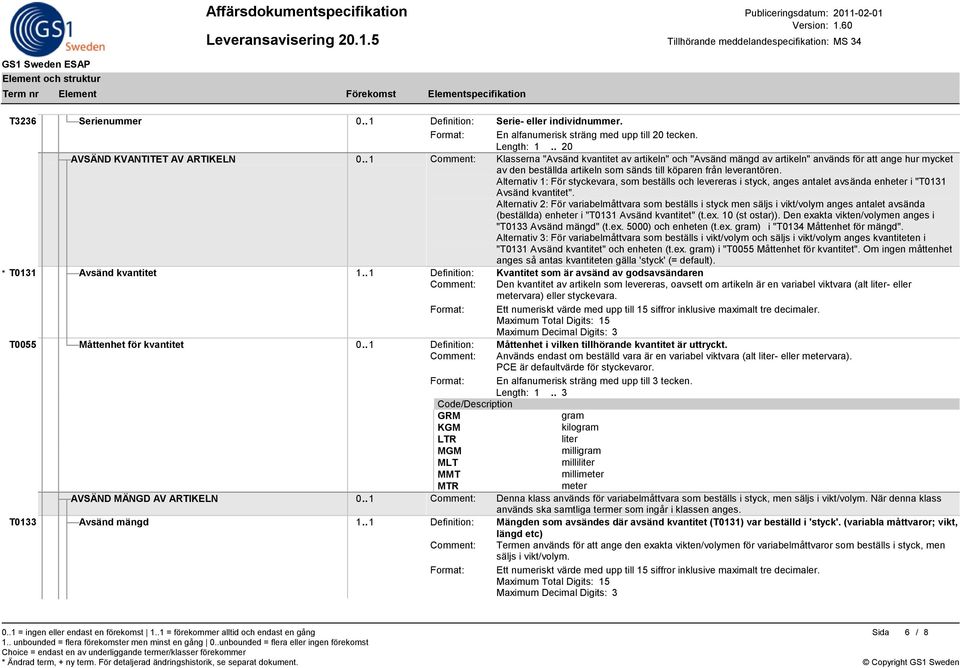 Alternativ 1: För styckevara, som beställs och levereras i styck, anges antalet avsända enheter i "T0131 Avsänd kvantitet".