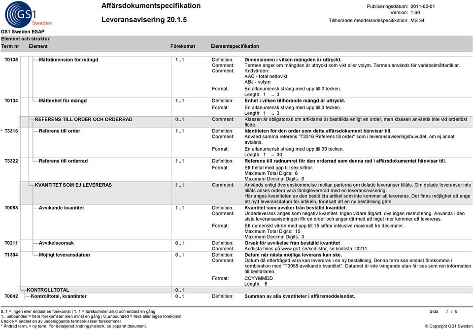 . 1 Comment: Klassen är obligatorisk om artiklarna är beställda enligt en order, men klassen används inte vid orderlöst flöde. * T3316 Referens till order 1.