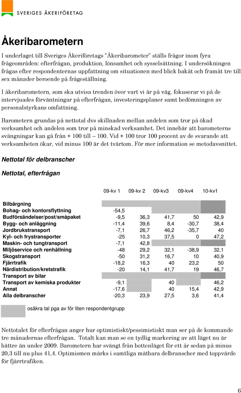 I åkeribarometern, som ska utvisa trenden över vart vi är på väg, fokuserar vi på de intervjuades förväntningar på efterfrågan, investeringsplaner samt bedömningen av personalstyrkans omfattning.