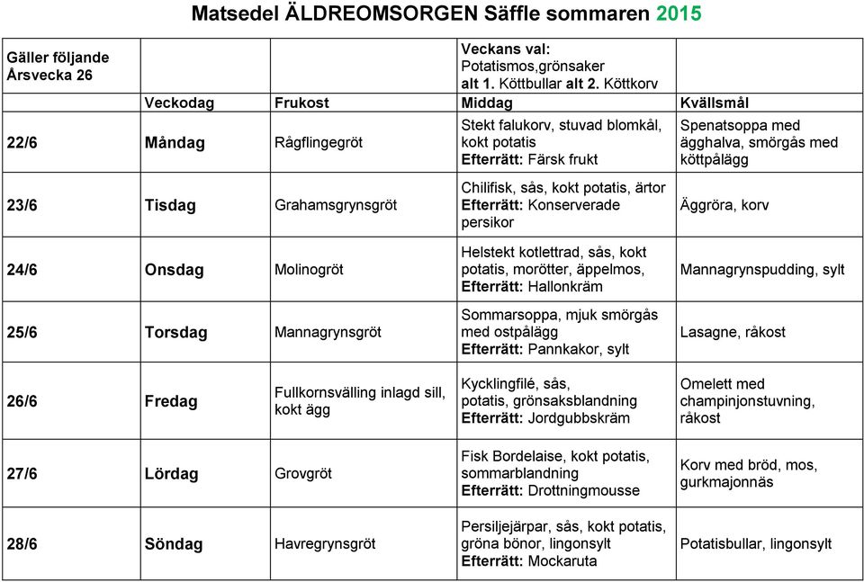 Chilifisk, sås, kokt potatis, ärtor Efterrätt: Konserverade persikor Helstekt kotlettrad, sås, kokt potatis, morötter, äppelmos, Efterrätt: Hallonkräm Sommarsoppa, mjuk smörgås Efterrätt: Pannkakor,