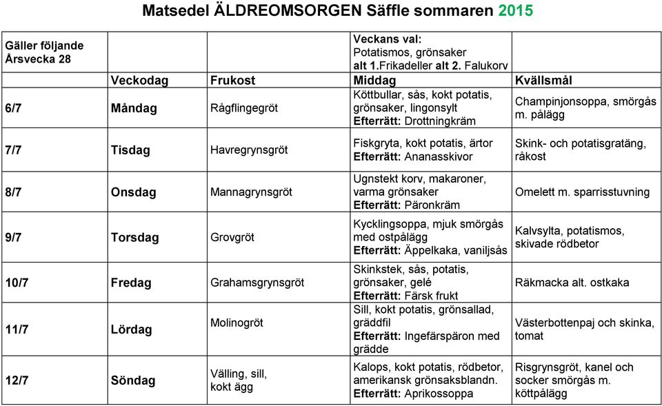 Efterrätt: Ananasskivor Ugnstekt korv, makaroner, varma Efterrätt: Päronkräm Kycklingsoppa, mjuk smörgås Efterrätt: Äppelkaka, vaniljsås Skinkstek, sås, potatis,, gelé Sill, kokt potatis, grönsallad,