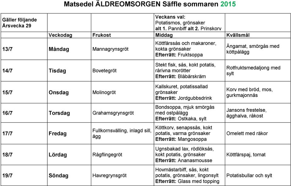 Fredag Fullkornsvälling, inlagd sill, ägg 18/7 Lördag Rågflingegröt 19/7 Söndag Havregrynsgröt Stekt fisk, sås, kokt potatis, rårivna morötter Efterrätt: Blåbärskräm Kallskuret, potatissallad