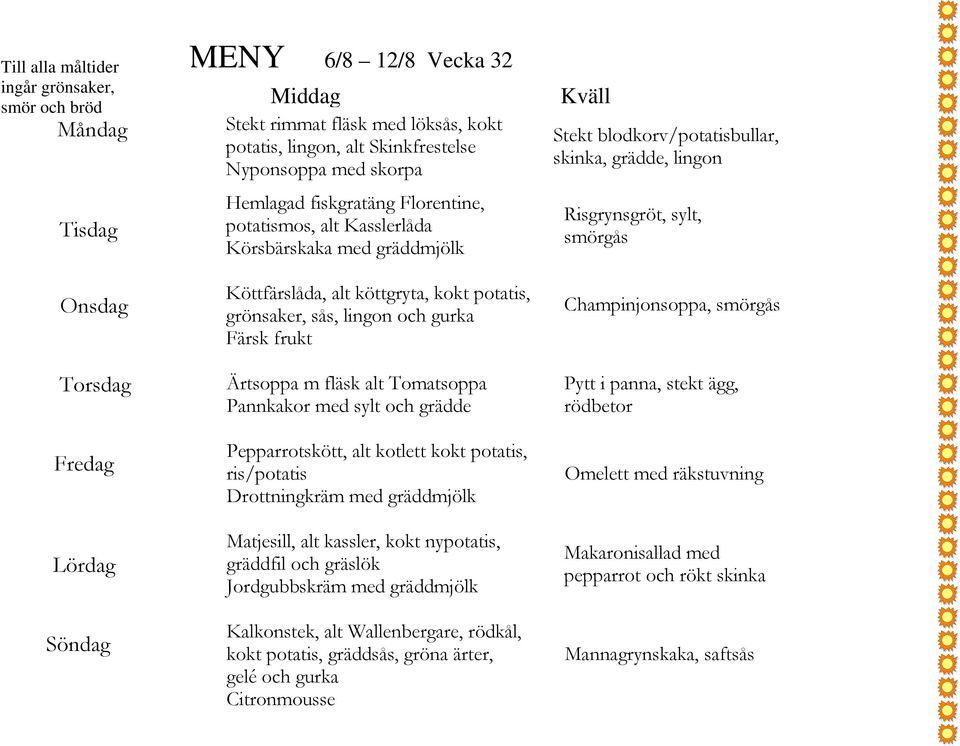 ris/potatis Drottningkräm med gräddmjölk Matjesill, alt kassler, kokt nypotatis, gräddfil och gräslök Jordgubbskräm med gräddmjölk Kalkonstek, alt Wallenbergare, rödkål, kokt potatis, gräddsås, gröna