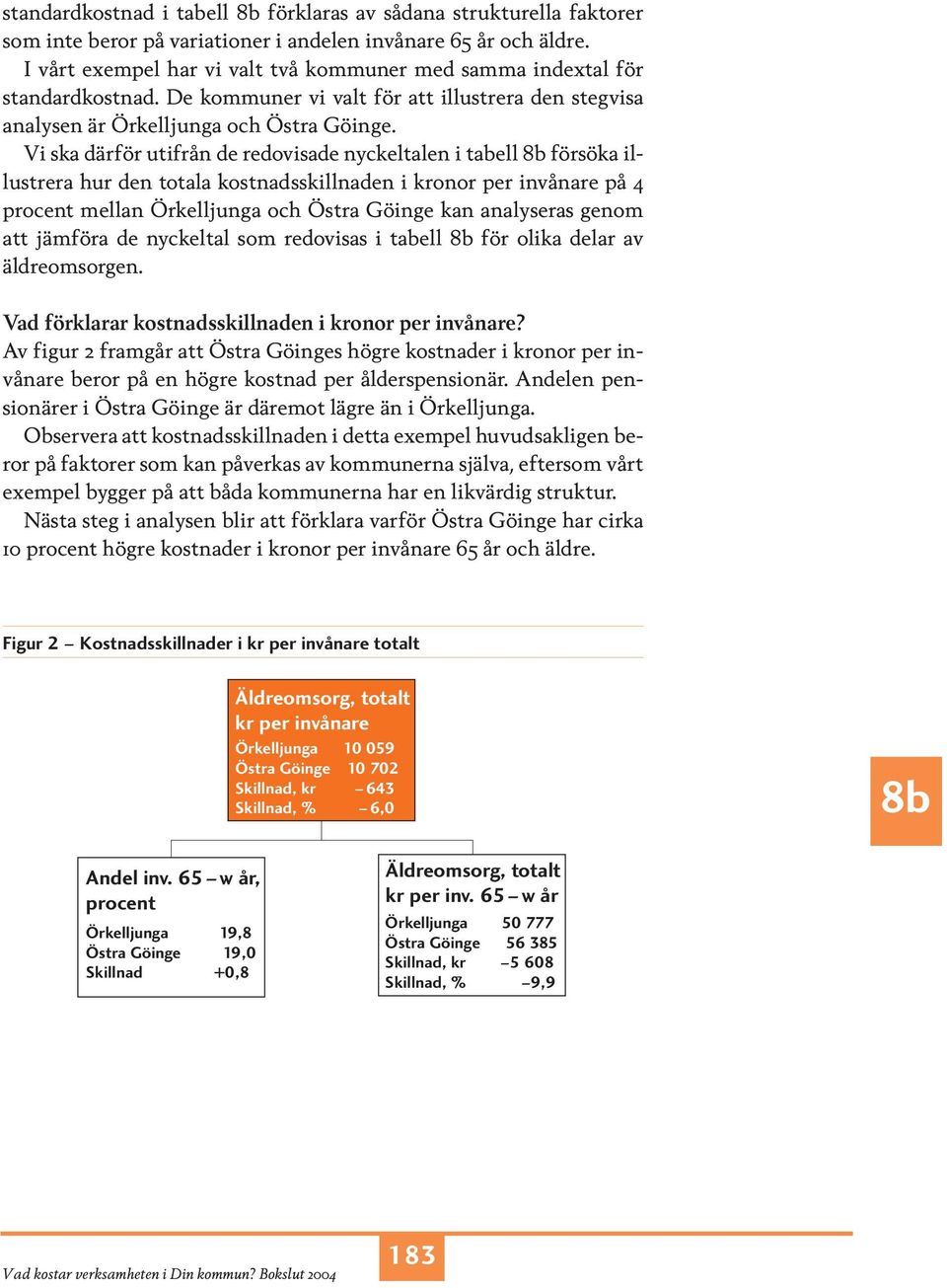 Vi ska därför utifrån de redovisade nyckeltalen i tabell försöka illustrera hur den totala kostnadsskillnaden i kronor per invånare på 4 procent mellan Örkelljunga och Östra Göinge kan analyseras