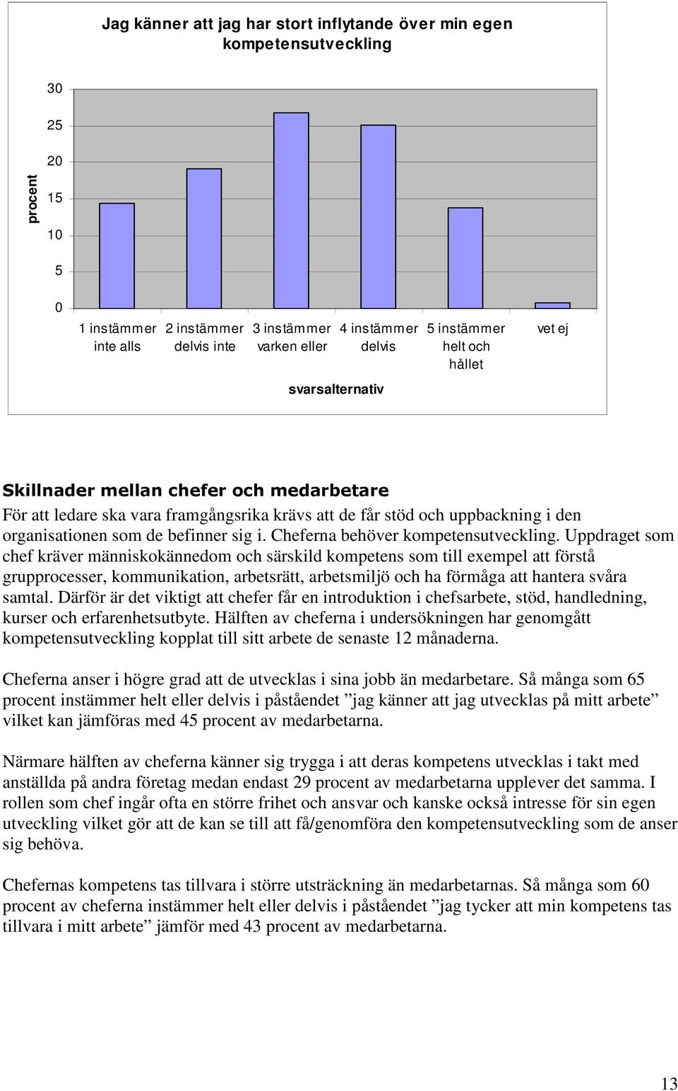 Uppdraget som chef kräver människokännedom och särskild kompetens som till exempel att förstå grupprocesser, kommunikation, arbetsrätt, arbetsmiljö och ha förmåga att hantera svåra samtal.