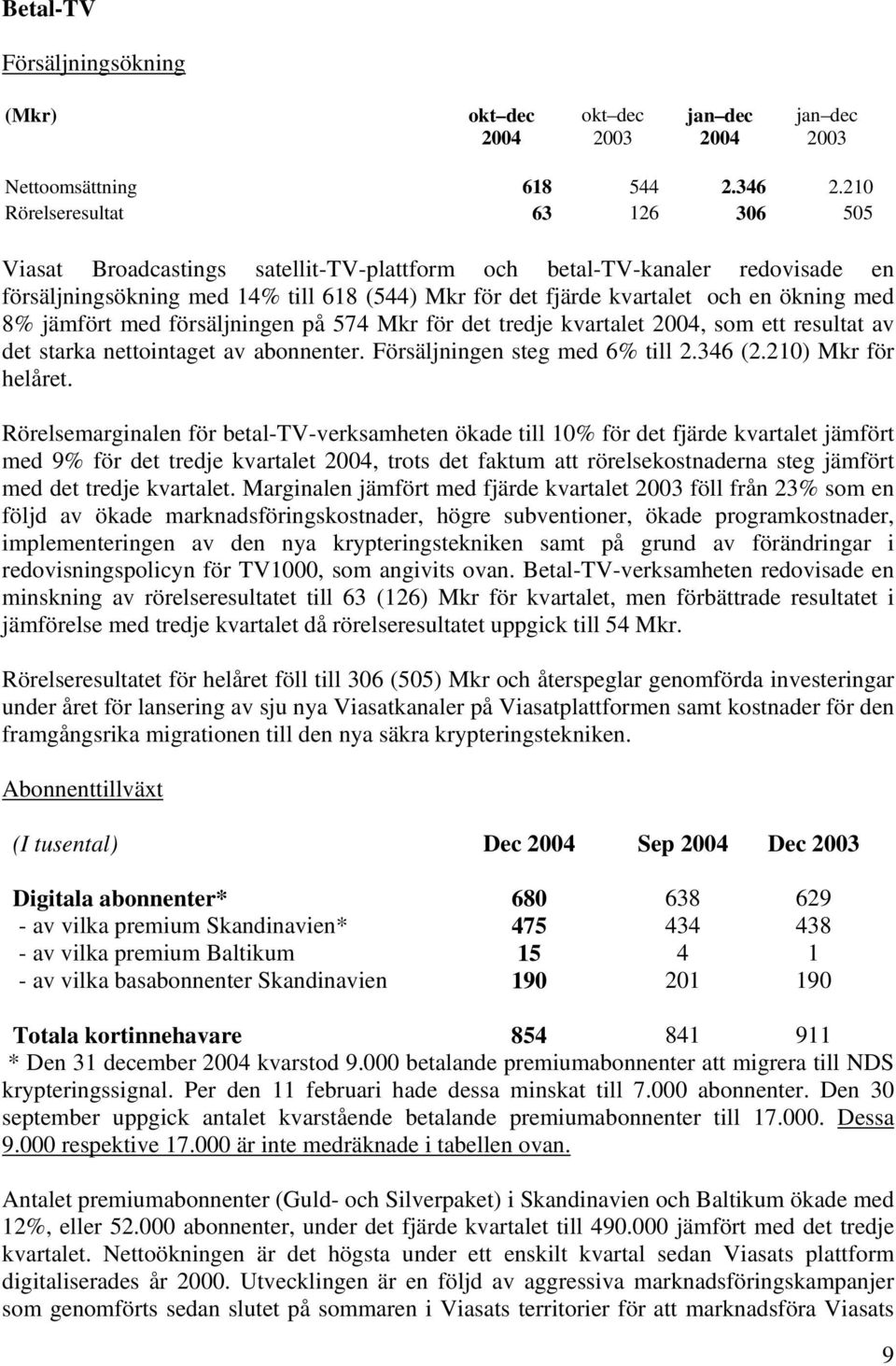 med 8% jämfört med försäljningen på 574 Mkr för det tredje kvartalet, som ett resultat av det starka nettointaget av abonnenter. Försäljningen steg med 6% till 2.346 (2.210) Mkr för helåret.