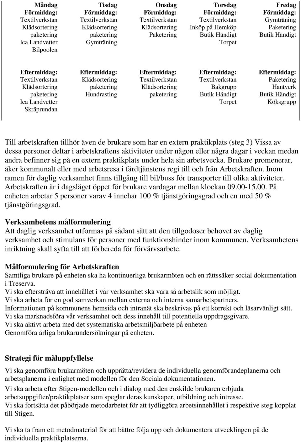 veckan medan andra befinner sig på en extern praktikplats under hela sin arbetsvecka. Brukare promenerar, åker kommunalt eller med arbetsresa i färdtjänstens regi till och från Arbetskraften.