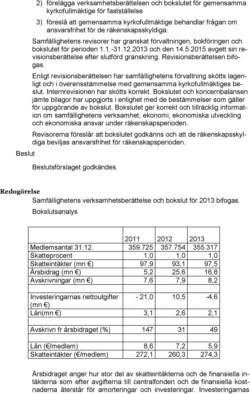 2015 avgett sin revisionsberättelse efter slutförd granskning. Revisionsberättelsen bifogas.