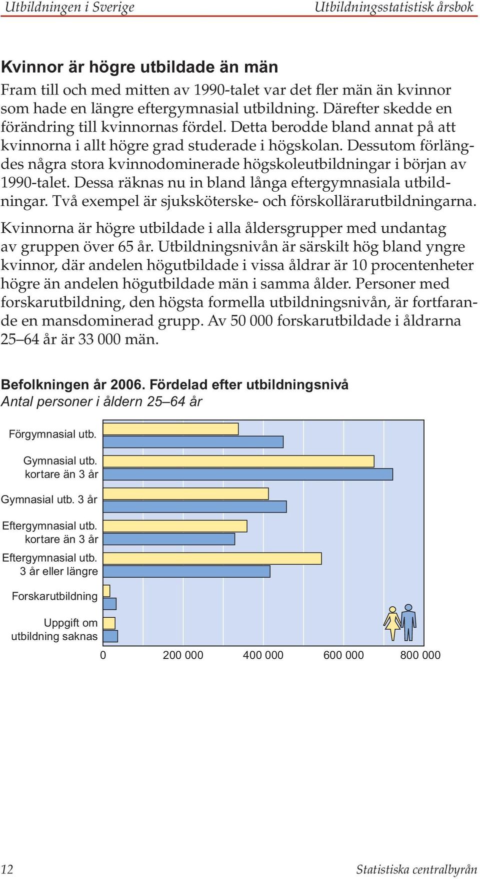 Dessutom förlängdes några stora kvinnodominerade högskoleutbildningar i början av 1990-talet. Dessa räknas nu in bland långa eftergymnasiala utbildningar.