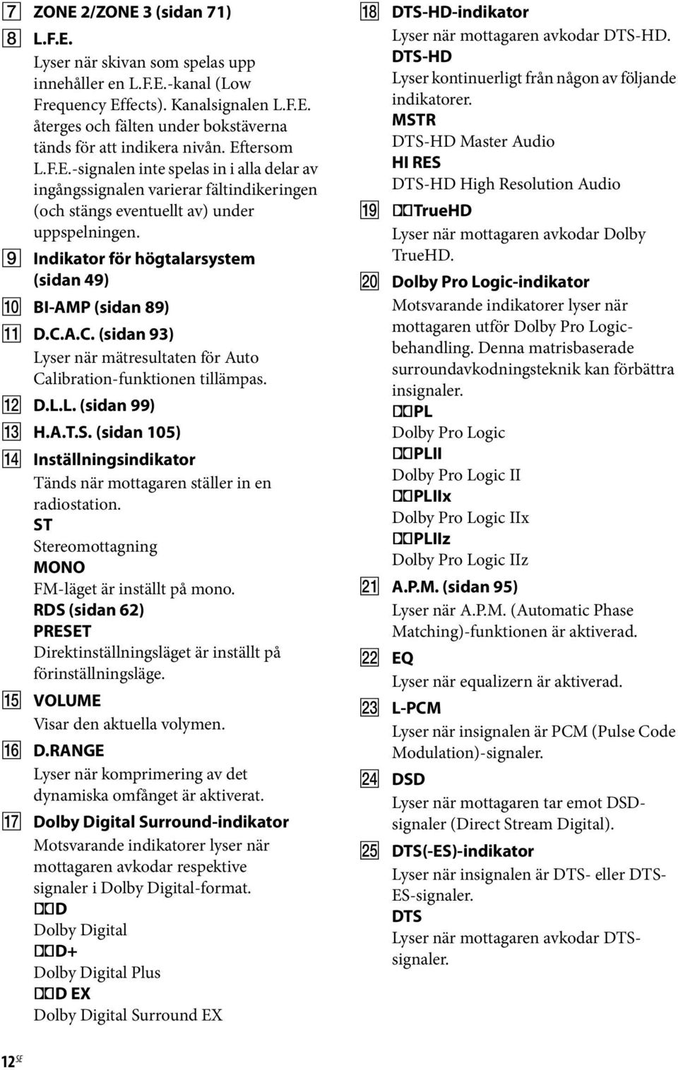 I Indikator för högtalarsystem (sidan 49) J BI-AMP (sidan 89) K D.C.A.C. (sidan 93) Lyser när mätresultaten för Auto Calibration-funktionen tillämpas. L D.L.L. (sidan 99) M H.A.T.S.