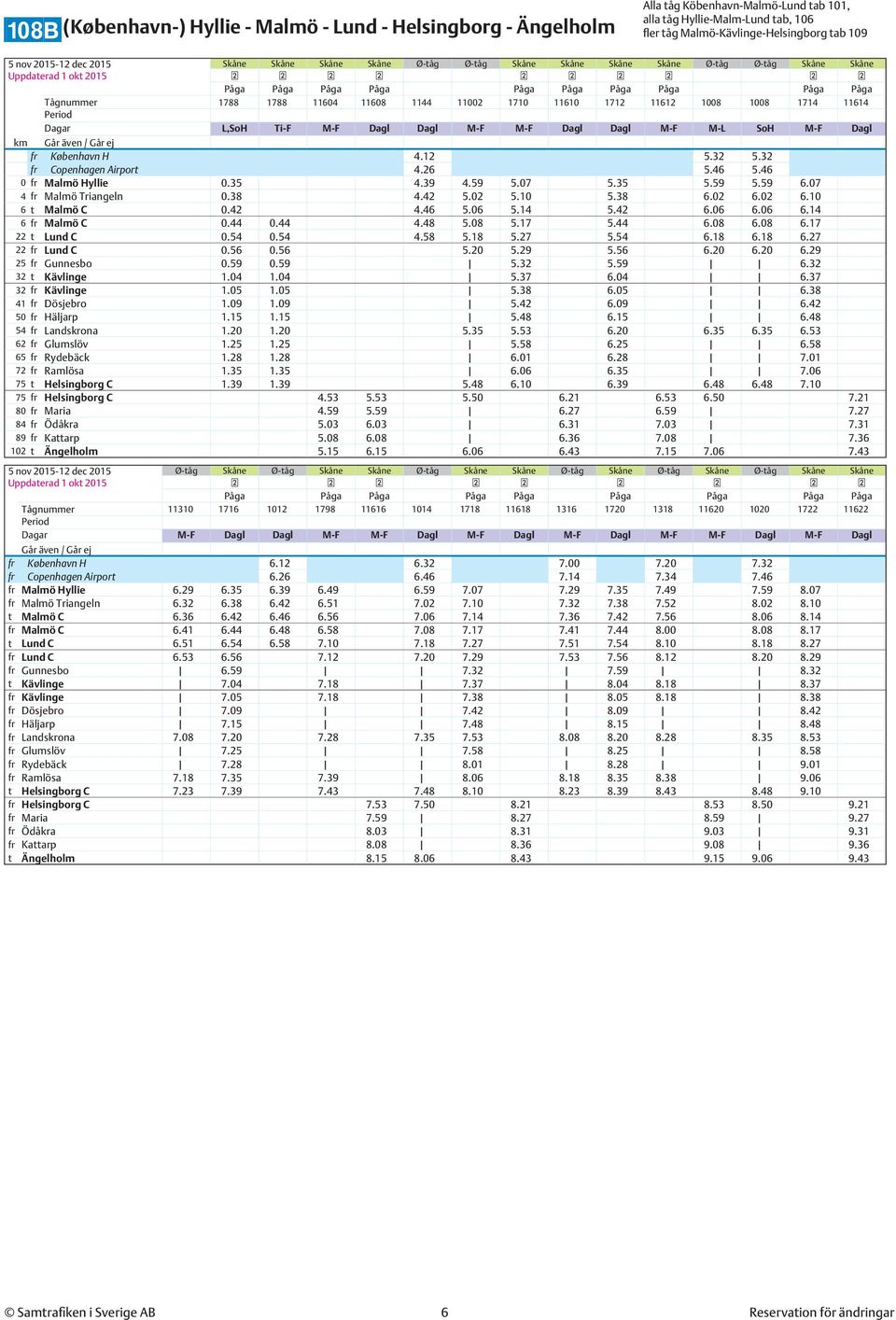 M-F M-F Dagl Dagl M-F M-L SoH M-F Dagl km fr København H 4.12 5.32 5.32 fr Copenhagen Airport 4.26 5.46 5.46 0 fr Malmö Hyllie 0.35 4.39 4.59 5.07 5.35 5.59 5.59 6.07 4 fr Malmö Triangeln 0.38 4.42 5.