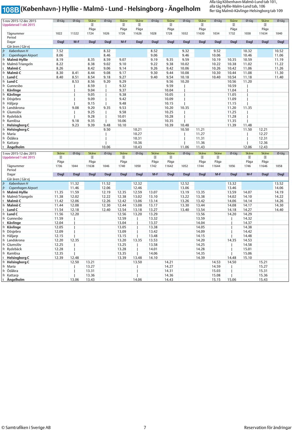 1038 11634 1040 Dagar Dagl M-F Dagl Dagl M-F Dagl Dagl Dagl Dagl Dagl Dagl Dagl Dagl Dagl Dagl fr København H 7.52 8.32 8.52 9.32 9.52 10.32 10.52 fr Copenhagen Airport 8.06 8.46 9.06 9.46 10.06 10.