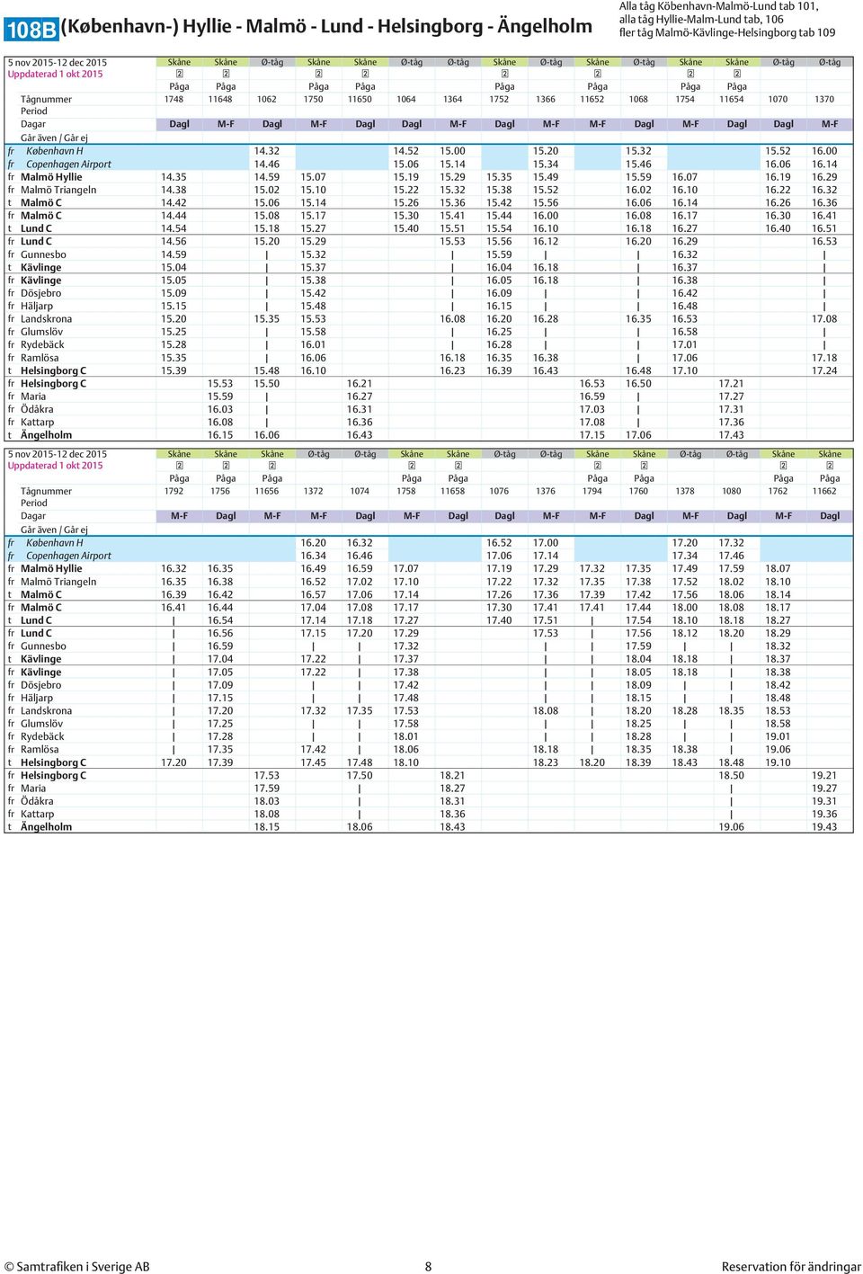 Dagl M-F Dagl M-F M-F Dagl M-F Dagl Dagl M-F fr København H 14.32 14.52 15.00 15.20 15.32 15.52 16.00 fr Copenhagen Airport 14.46 15.06 15.14 15.34 15.46 16.06 16.14 fr Malmö Hyllie 14.35 14.59 15.
