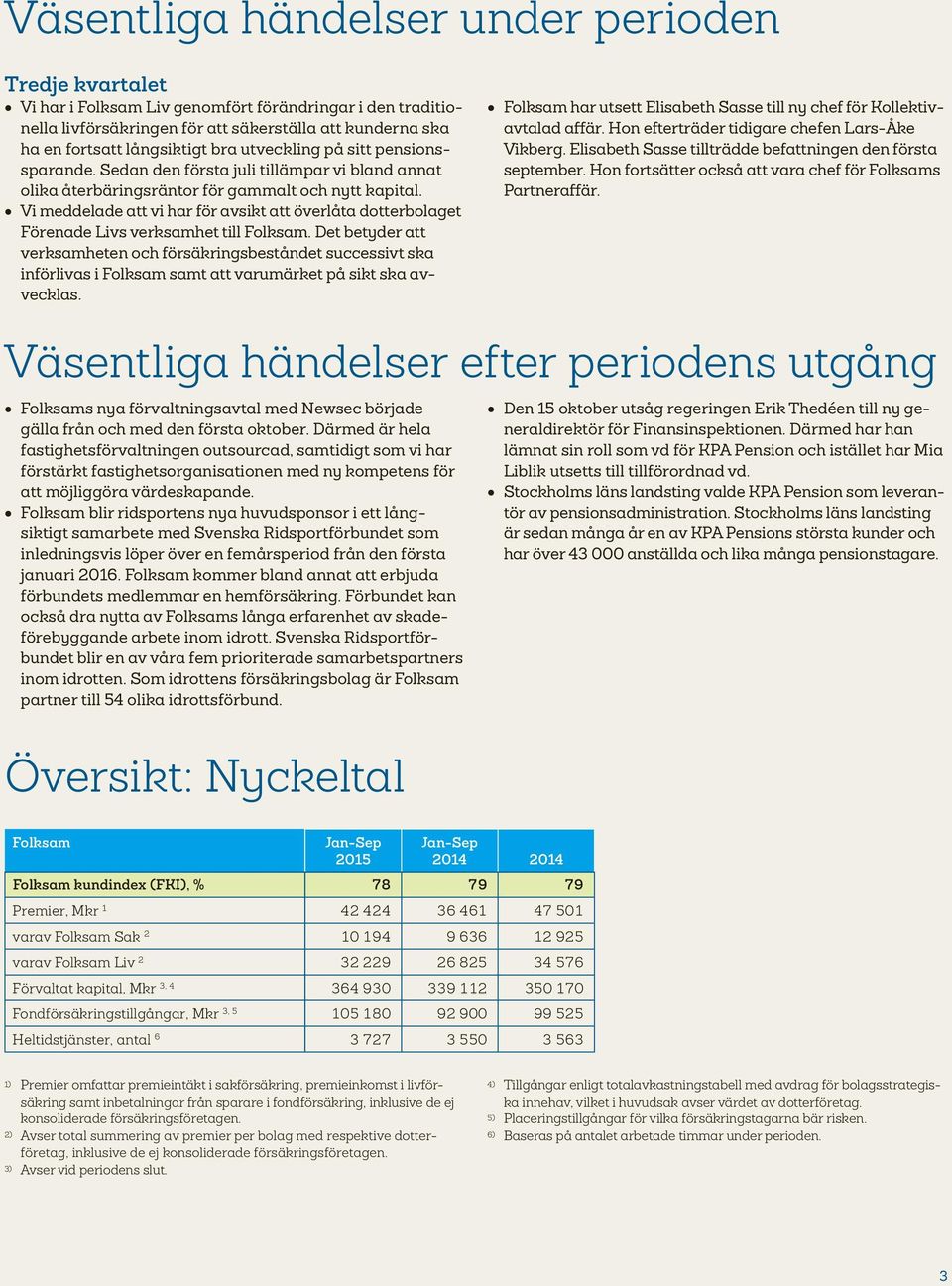 Vi meddelade att vi har för avsikt att överlåta dotter bolaget Förenade Livs verksamhet till Folksam.