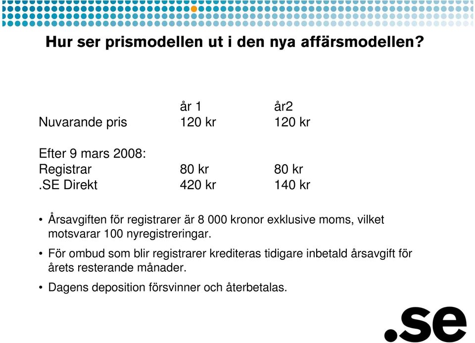 se Direkt 420 kr 140 kr Årsavgiften för registrarer är 8 000 kronor exklusive moms, vilket