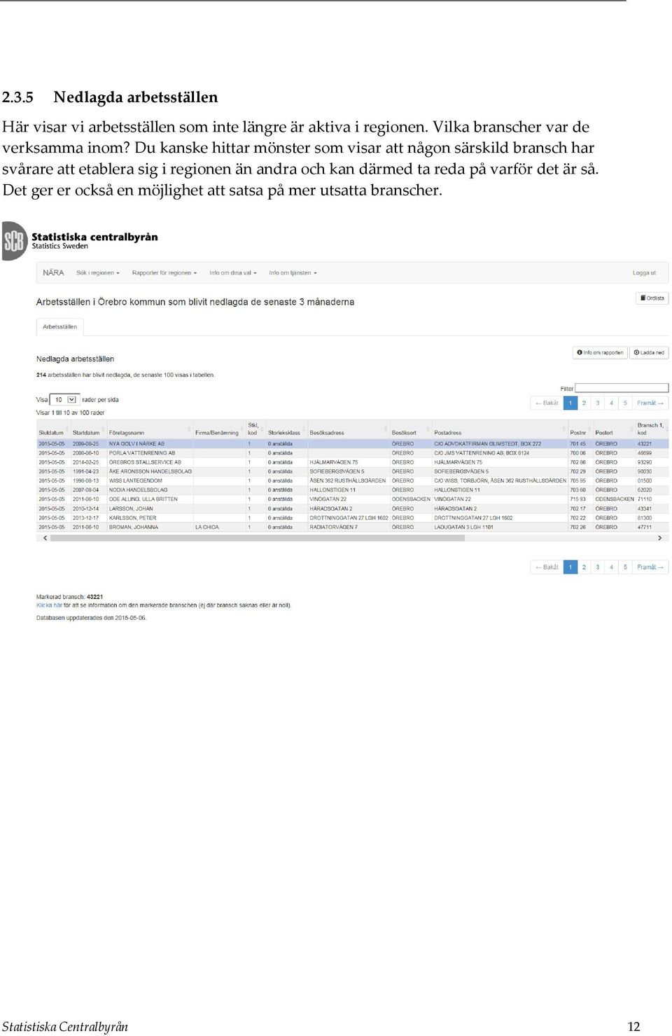 Du kanske hittar mönster som visar att någon särskild bransch har svårare att etablera sig i