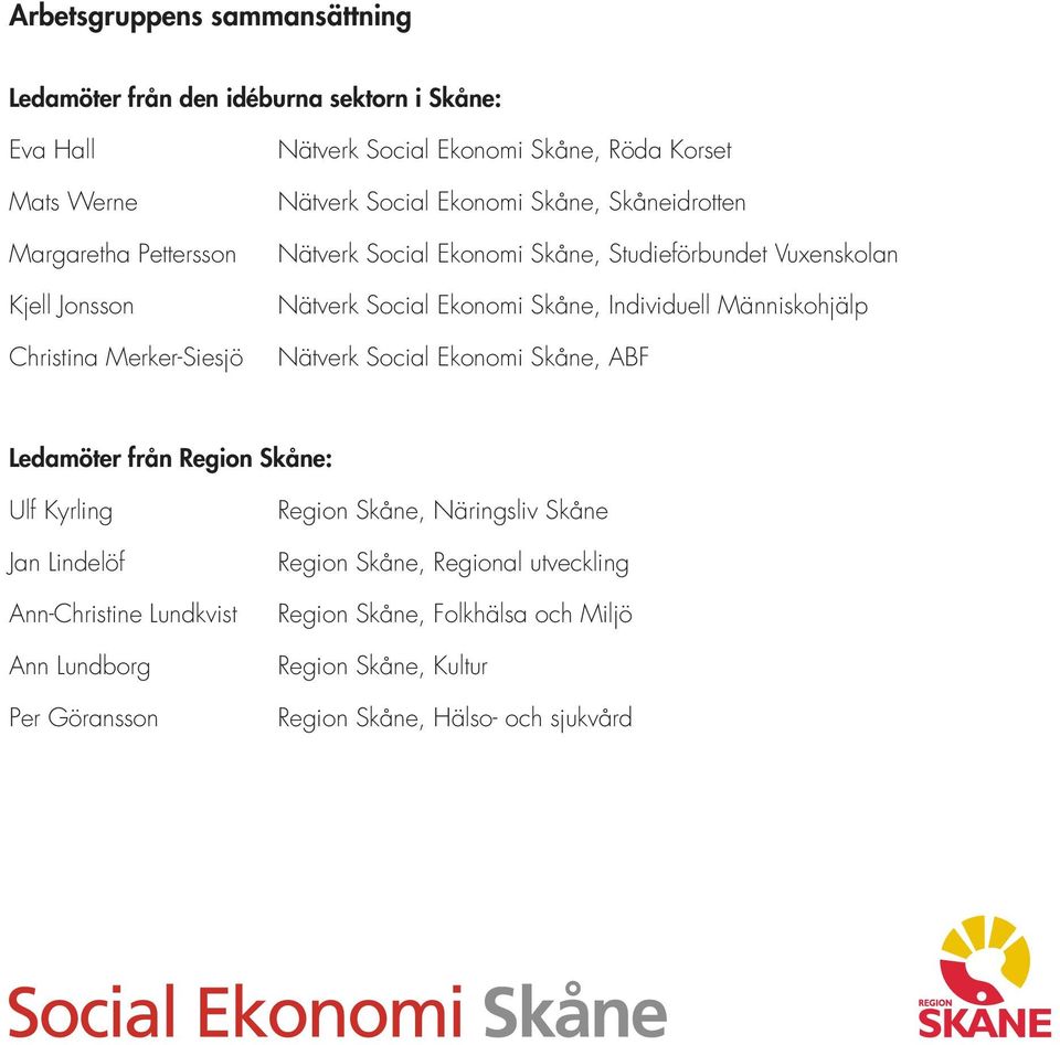 Ekonomi Skåne, Individuell Människohjälp Nätverk Social Ekonomi Skåne, ABF Ledamöter från Region Skåne: Ulf Kyrling Jan Lindelöf Ann-Christine Lundkvist Ann