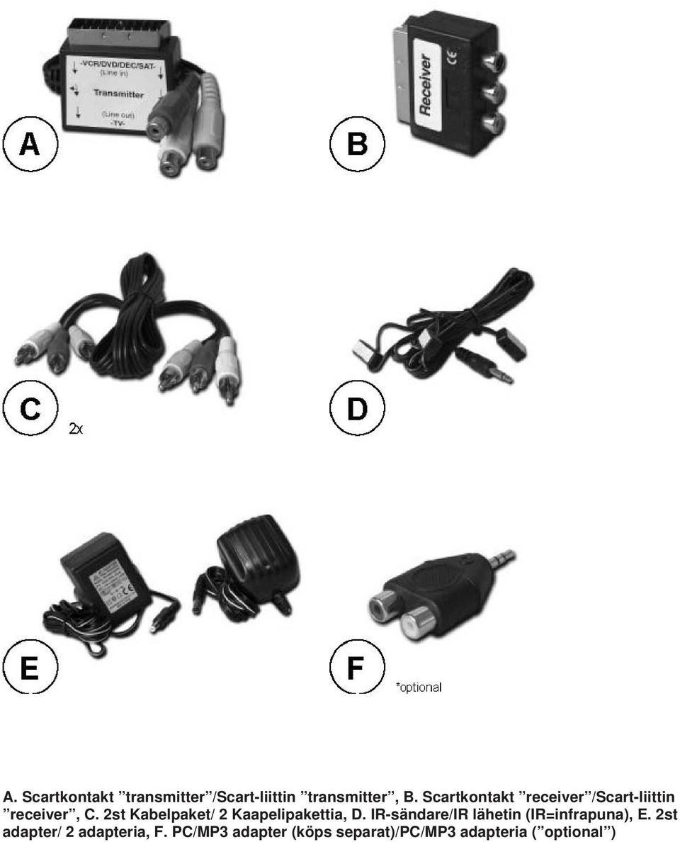 2st Kabelpaket/ 2 Kaapelipakettia, D.