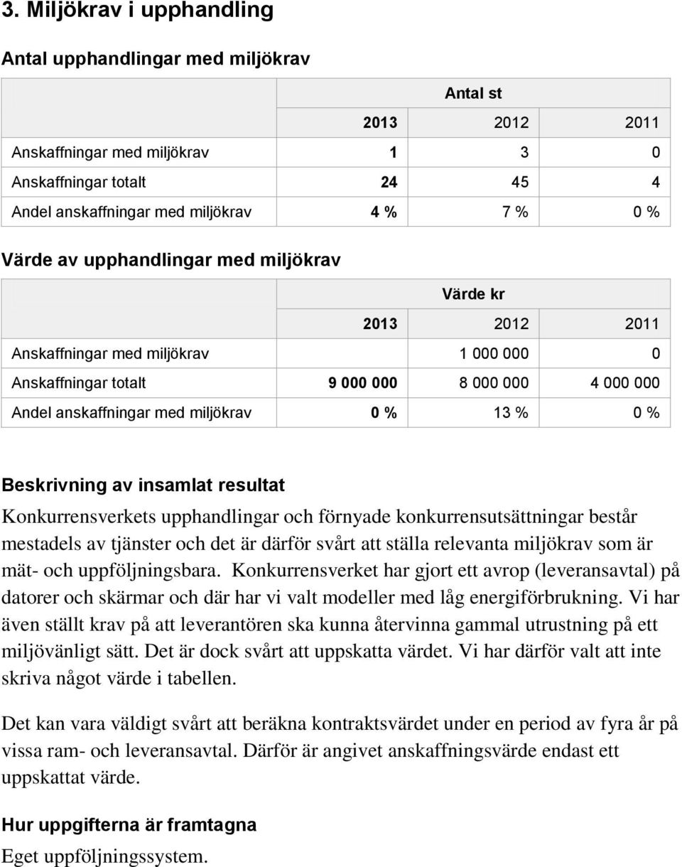 resultat Konkurrensverkets upphandlingar och förnyade konkurrensutsättningar består mestadels av tjänster och det är därför svårt att ställa relevanta miljökrav som är mät- och uppföljningsbara.