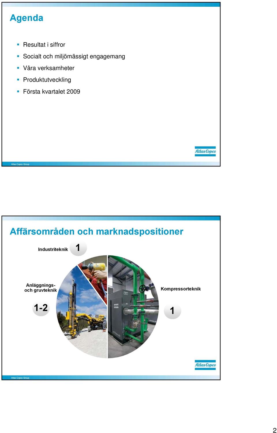 kvartalet 29 Affärsområden och marknadspositioner