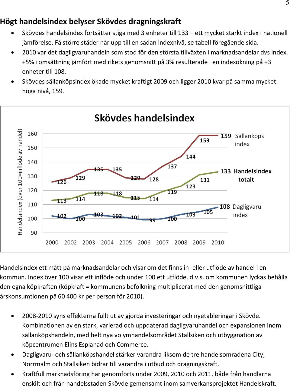 +5% i omsättning jämfört med rikets genomsnitt på 3% resulterade i en indexökning på +3 enheter till 108.