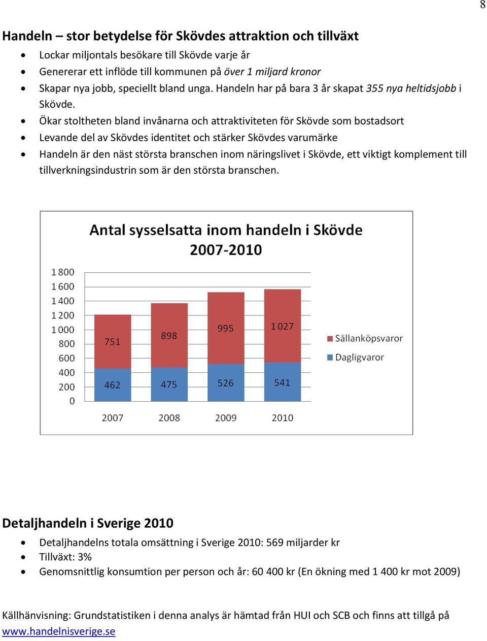 Ökar stoltheten bland invånarna och attraktiviteten för Skövde som bostadsort Levande del av Skövdes identitet och stärker Skövdes varumärke Handeln är den näst största branschen inom näringslivet i