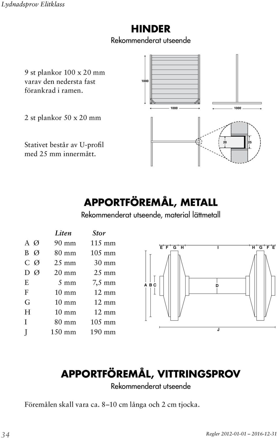 20 25 E APPORTFÖREMÅL, METALL Rekommenderat utseende, material lättmetall F G H I H G F E Liten Stor A Ø 90 mm 115 mm B Ø A B C 80 mm 105 mm C Ø 25