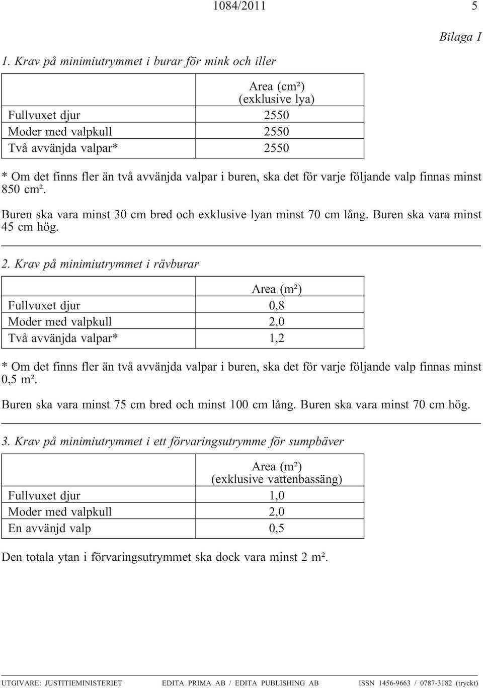 ska det för varje följande valp finnas minst 850 cm². Buren ska vara minst 30 cm bred och exklusive lyan minst 70 cm lång. Buren ska vara minst 45 cm hög. 2.