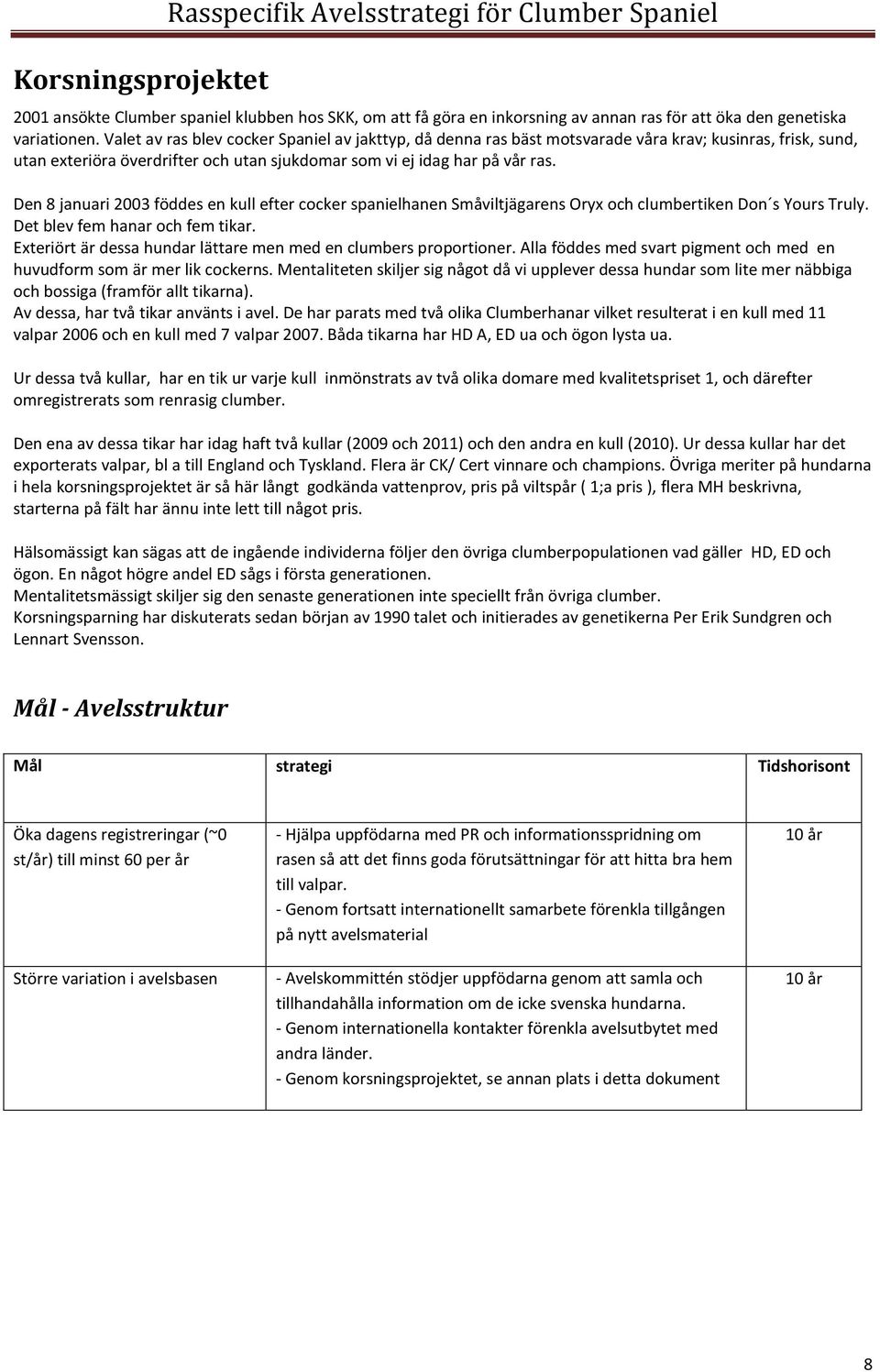 Den 8 januari 2003 föddes en kull efter cocker spanielhanen Småviltjägarens Oryx och clumbertiken Don s Yours Truly. Det blev fem hanar och fem tikar.