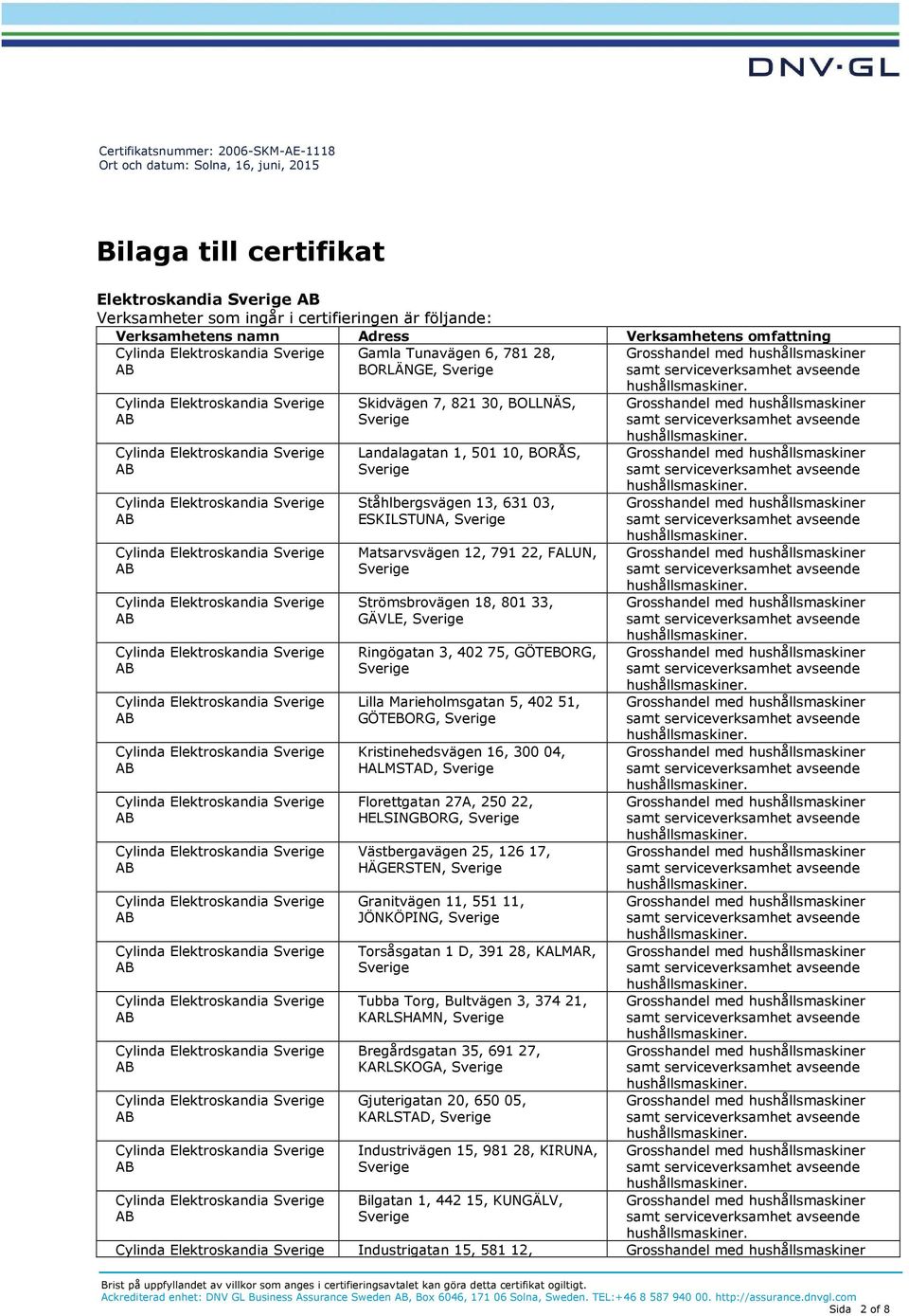 Marieholmsgatan 5, 402 51, GÖTEBORG, Kristinehedsvägen 16, 300 04, HALMSTAD, Florettgatan 27A, 250 22, HELSINGBORG, Västbergavägen 25, 126 17, HÄGERSTEN, Granitvägen 11, 551 11, JÖNKÖPING,