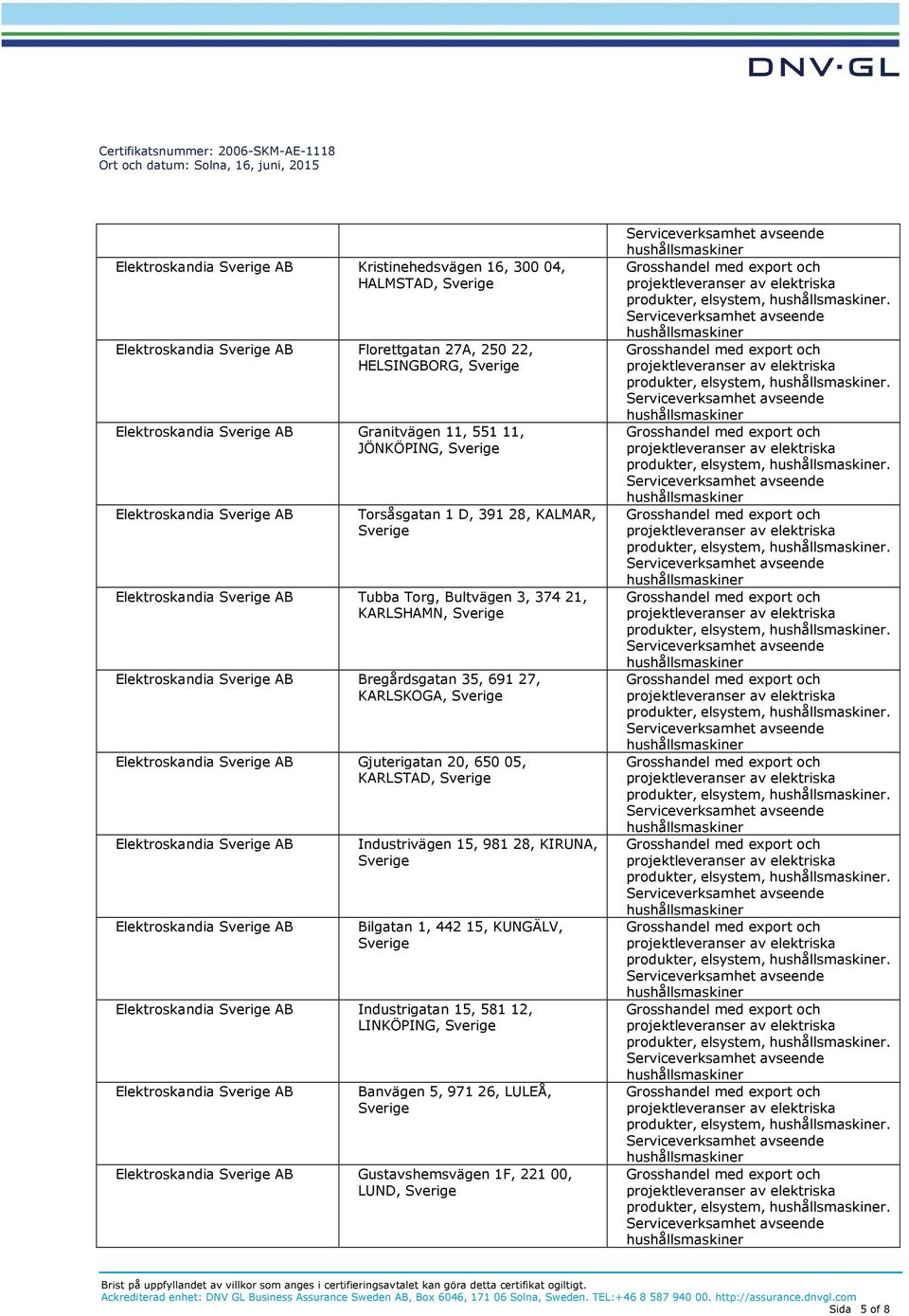 Industrivägen 15, 981 28, KIRUNA, Bilgatan 1, 442 15, KUNGÄLV, Elektroskandia Industrigatan 15, 581 12, LINKÖPING, Elektroskandia Banvägen 5, 971 26, LULEÅ, Elektroskandia Gustavshemsvägen 1F, 221