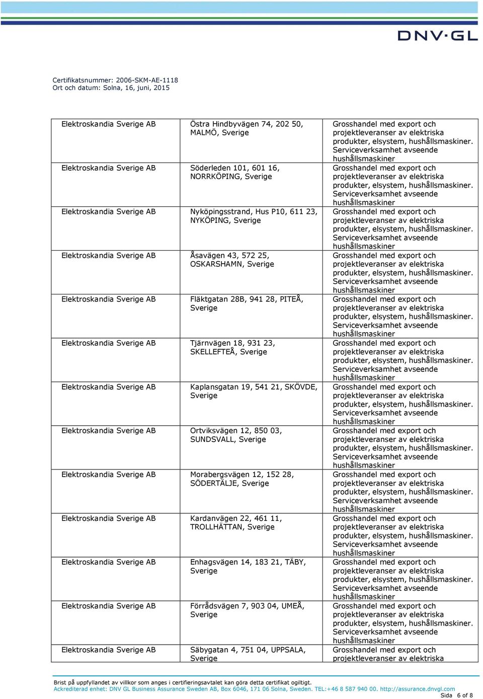 SUNDSVALL, Elektroskandia Morabergsvägen 12, 152 28, SÖDERTÄLJE, Elektroskandia Kardanvägen 22, 461 11, TROLLHÄTTAN, Elektroskandia Elektroskandia Elektroskandia Enhagsvägen 14, 183 21, TÄBY,