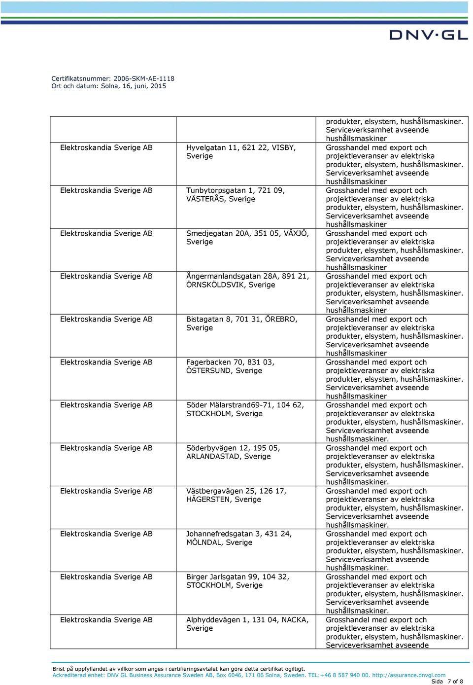 195 05, ARLANDASTAD, Elektroskandia Västbergavägen 25, 126 17, HÄGERSTEN, Elektroskandia Johannefredsgatan 3, 431 24, MÖLNDAL, Elektroskandia Birger Jarlsgatan 99, 104 32, STOCKHOLM, Elektroskandia