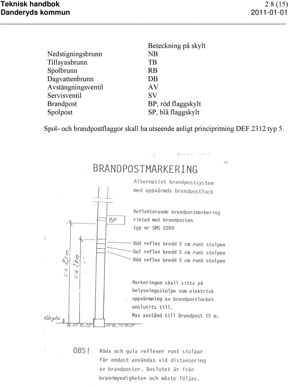 Beteckning på skylt NB TB RB DB AV SV BP, röd flaggskylt SP, blå