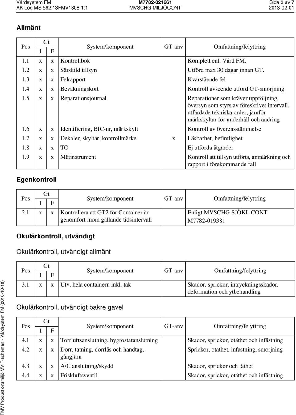 5 x x Reparationsjournal Reparationer som kräver uppföljning, översyn som styrs av föreskrivet intervall, utfärdade tekniska order, jämför märkskyltar för underhåll och ändring 1.