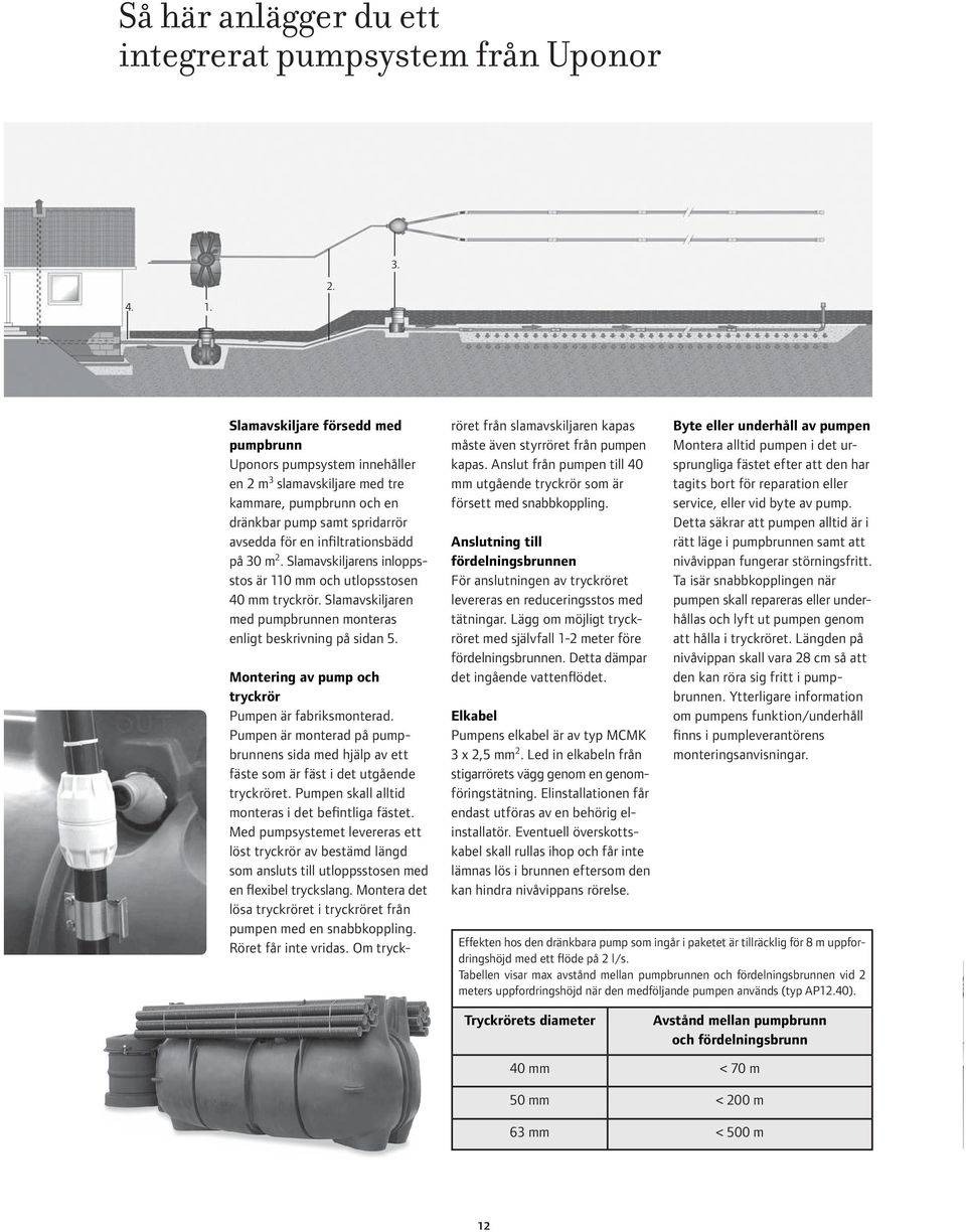 Slamavskiljarens inloppsstos är 110 mm och utlopsstosen 40 mm tryckrör. Slamavskiljaren med pumpbrunnen monteras enligt beskrivning på sidan 5.