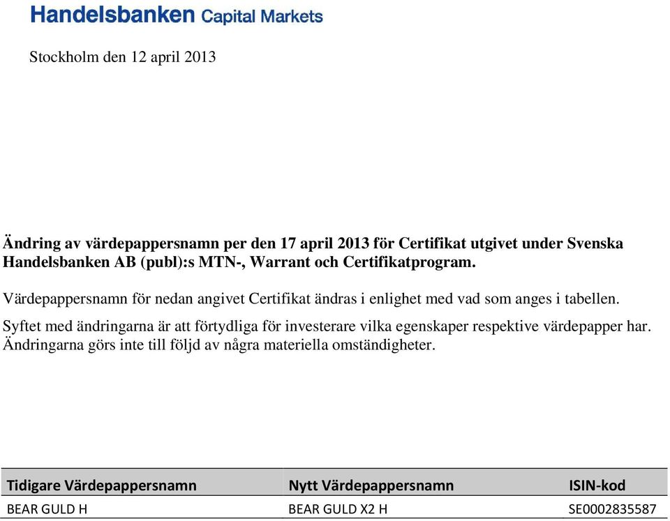 Värdepappersnamn för nedan angivet Certifikat ändras i enlighet med vad som anges i tabellen.