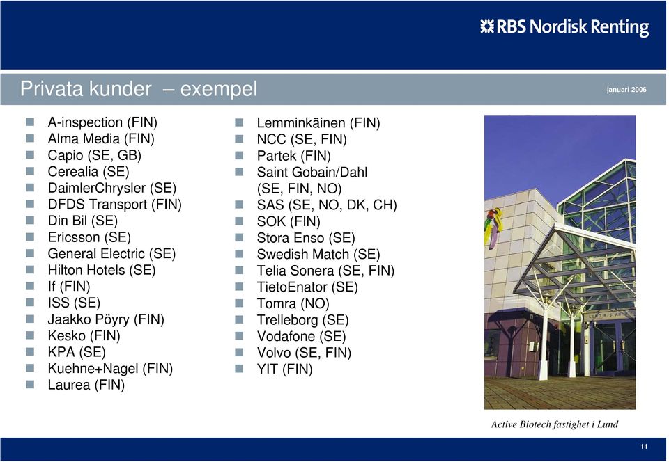 (FIN) Lemminkäinen (FIN) NCC (SE, FIN) Partek (FIN) Saint Gobain/Dahl (SE, FIN, NO) SAS (SE, NO, DK, CH) SOK (FIN) Stora Enso (SE) Swedish