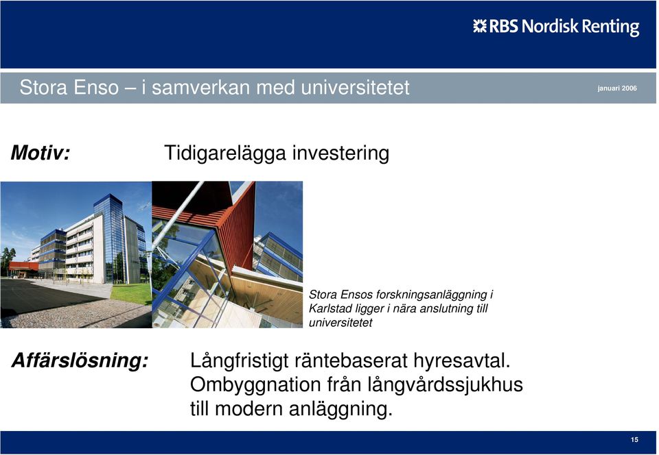 nära anslutning till universitetet Affärslösning: Långfristigt