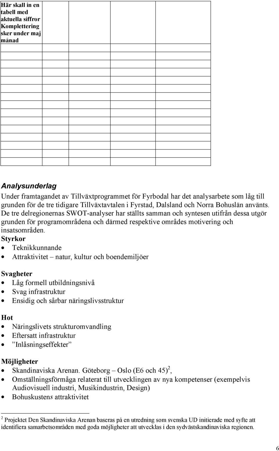 De tre delregionernas SWOT-analyser har ställts samman och syntesen utifrån dessa utgör grunden för programområdena och därmed respektive områdes motivering och insatsområden.