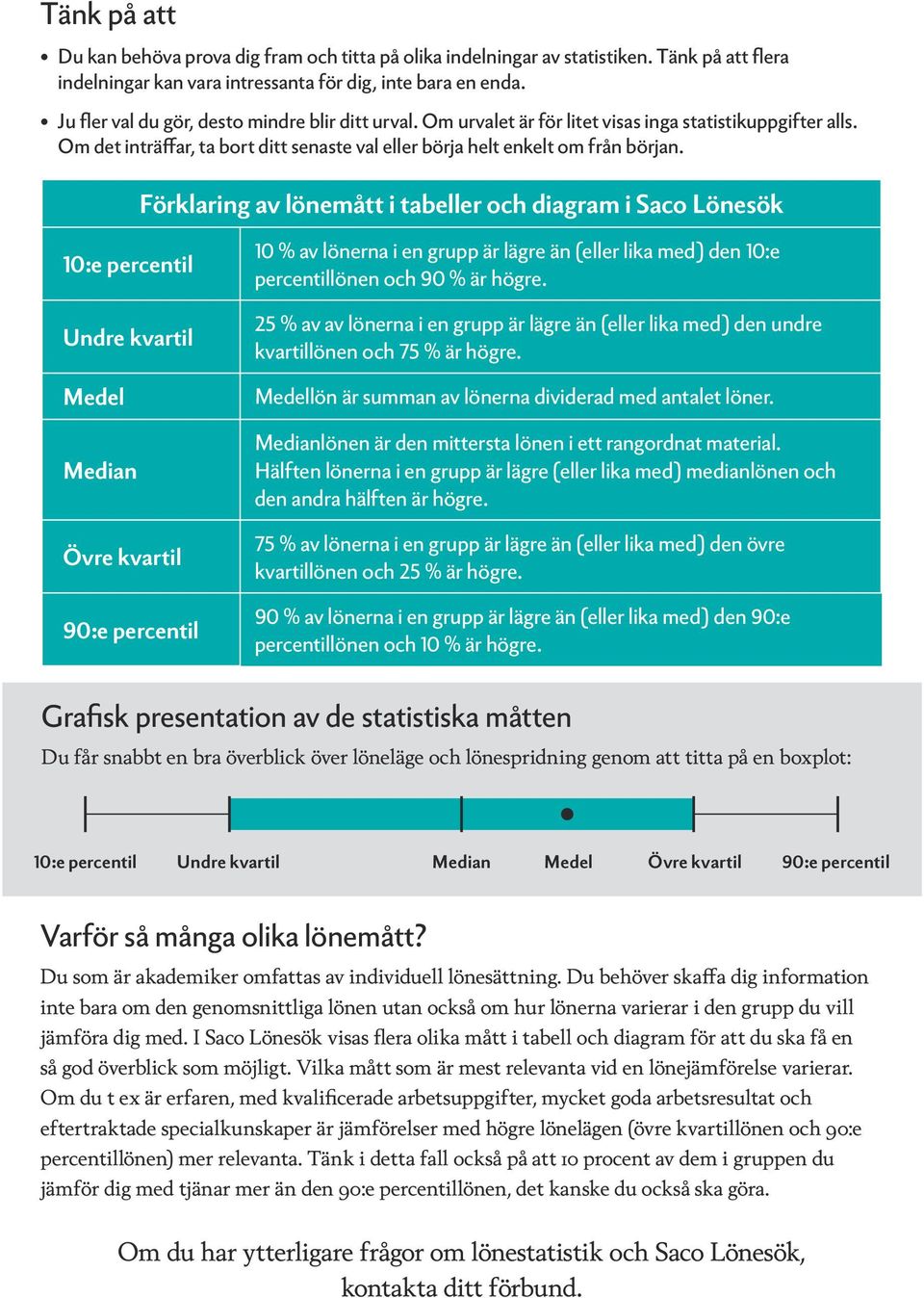 Förklaring av lönemått i tabeller och diagram i Saco Lönesök 10:e percentil Undre kvartil Medel Median Övre kvartil 90:e percentil 10 % av lönerna i en grupp är lägre än (eller lika med) den 10:e