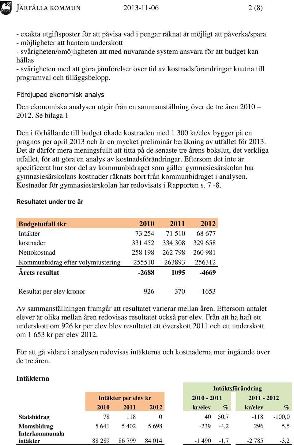 Fördjupad ekonomisk analys Den ekonomiska analysen utgår från en sammanställning över de tre åren 2010 2012.