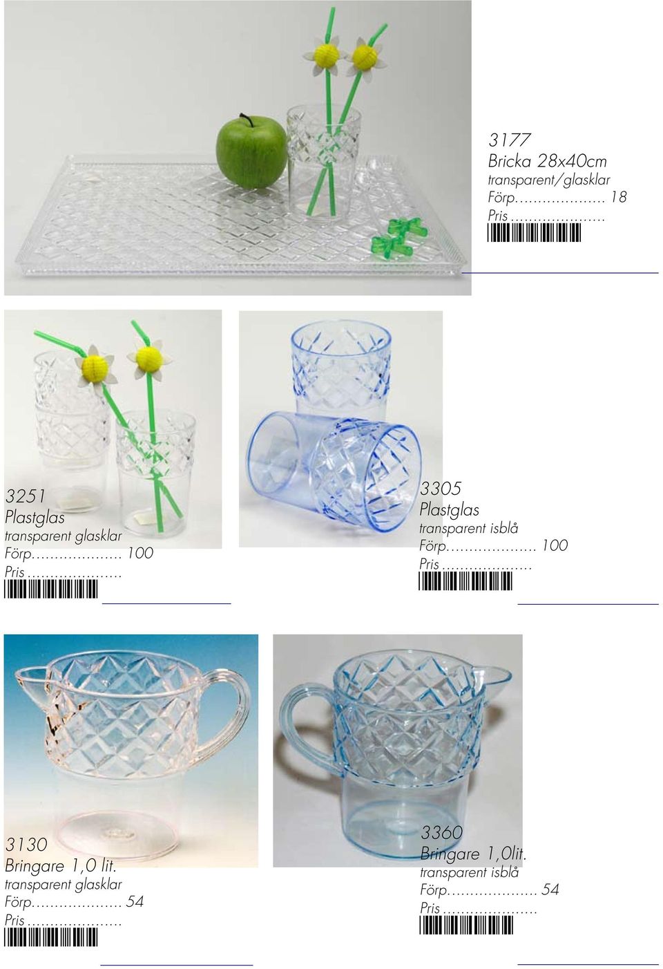 .. 100 *3251* 3305 Plastglas transparent isblå Förp.