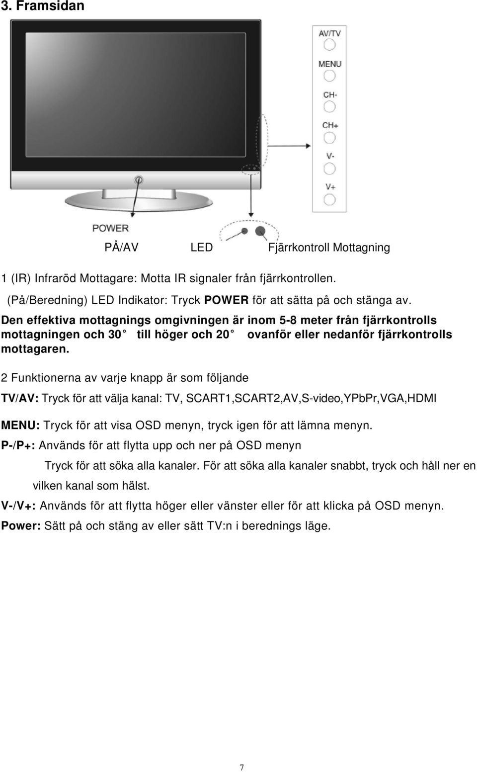 2 Funktionerna av varje knapp är som följande TV/AV: Tryck för att välja kanal: TV, SCART1,SCART2,AV,S-video,YPbPr,VGA,HDMI MENU: Tryck för att visa OSD menyn, tryck igen för att lämna menyn.